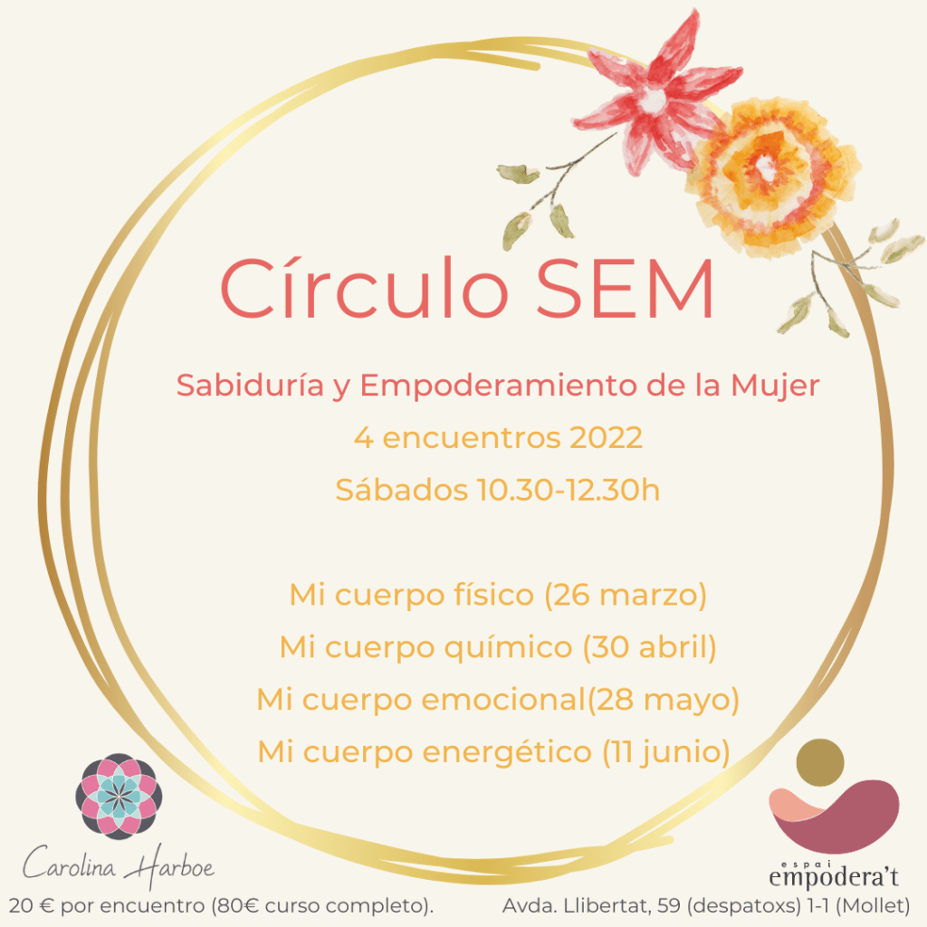 Circulo SEM