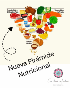 La Nueva Pirámide Nutricional